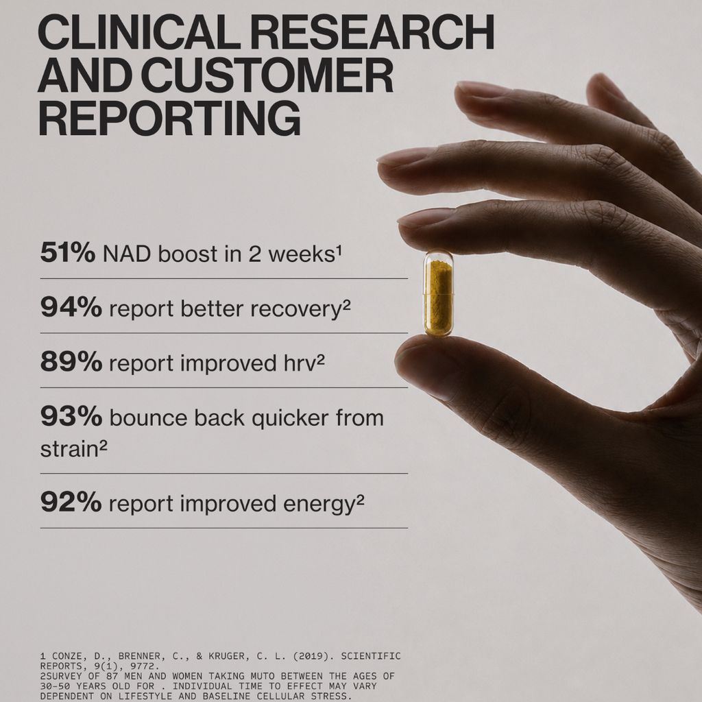 MUTO NAD+ Cellular Complex | Energy & Recovery - Image 5