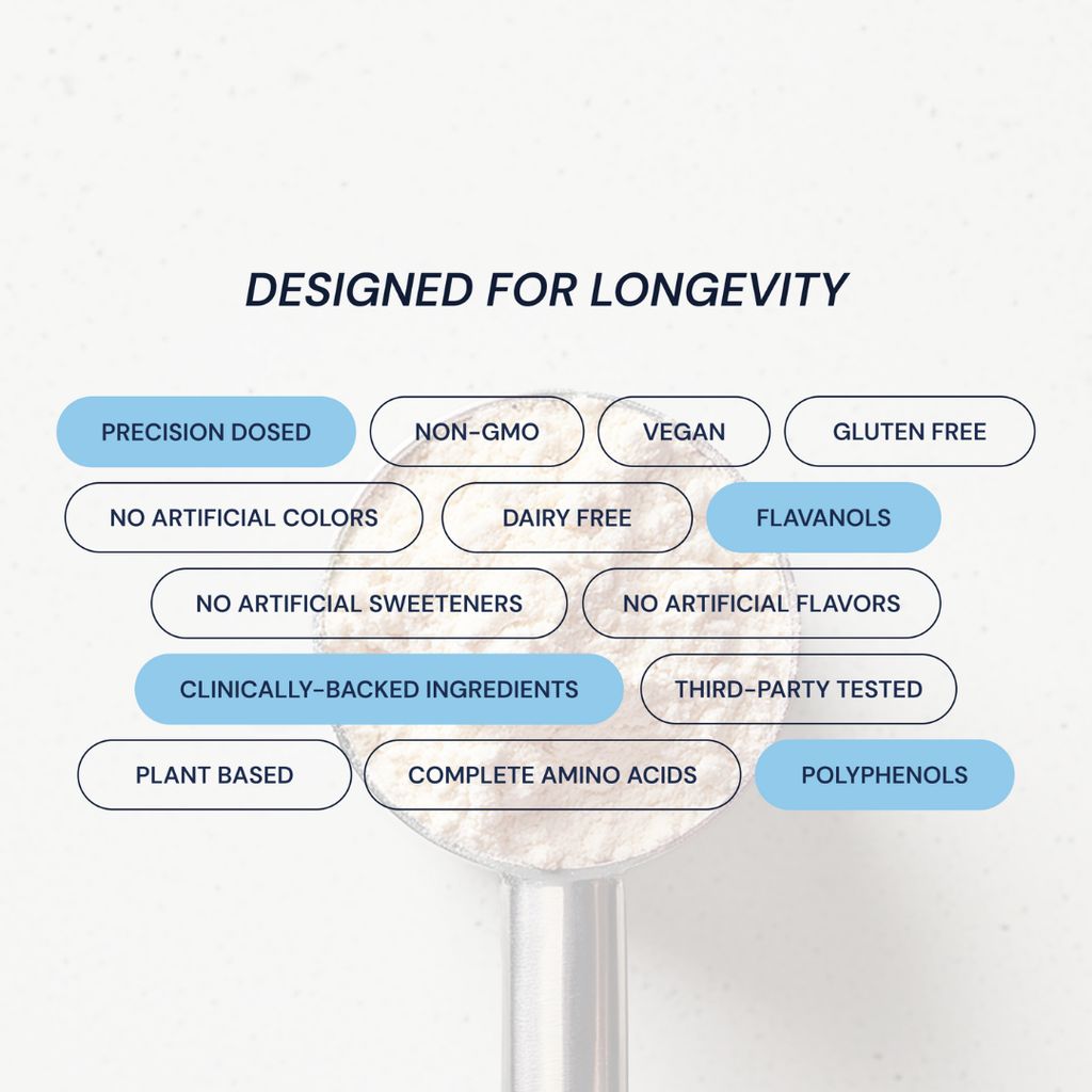 Longevity Protein - Chocolate - Image 6