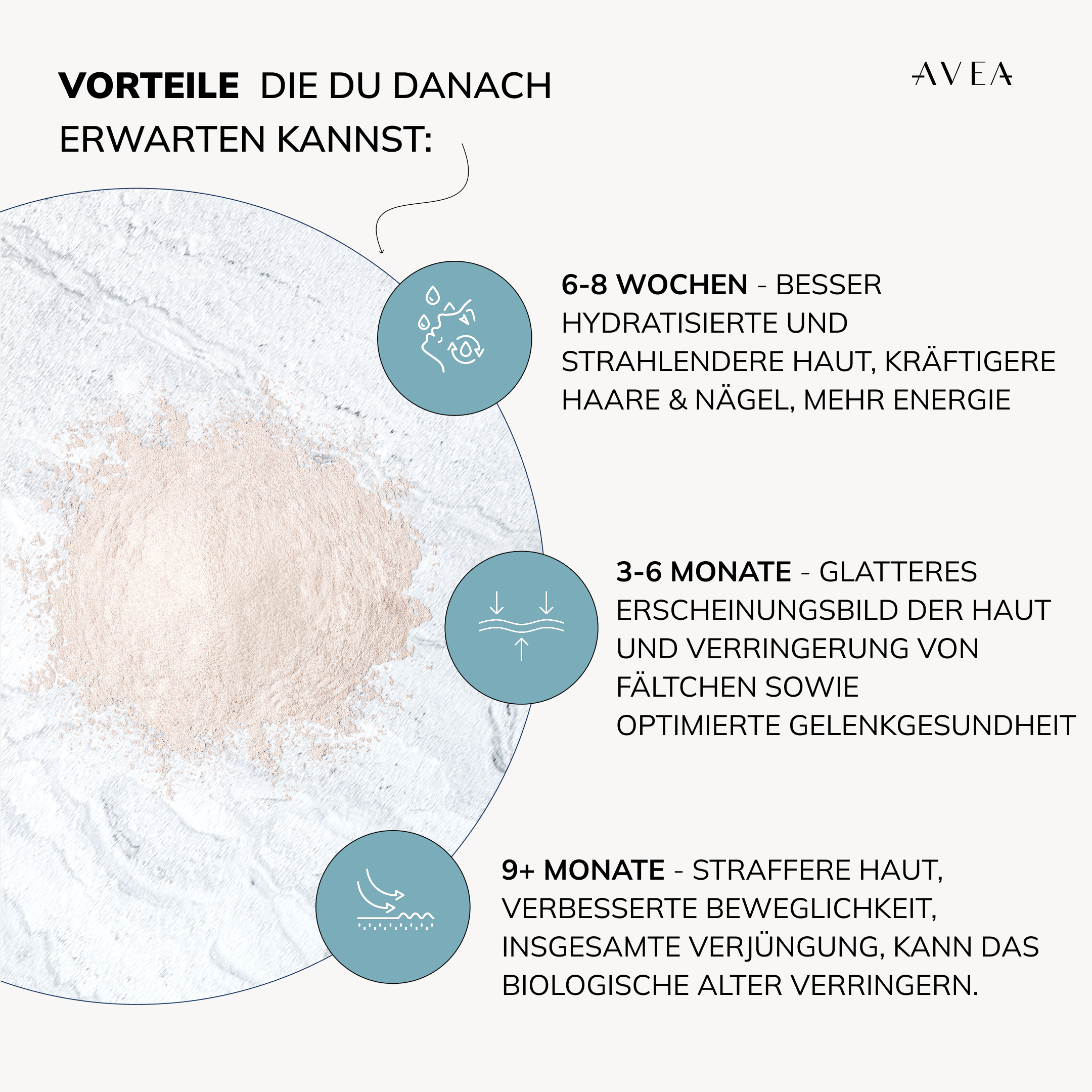 Collagen Activator · Zitrone - Image 4